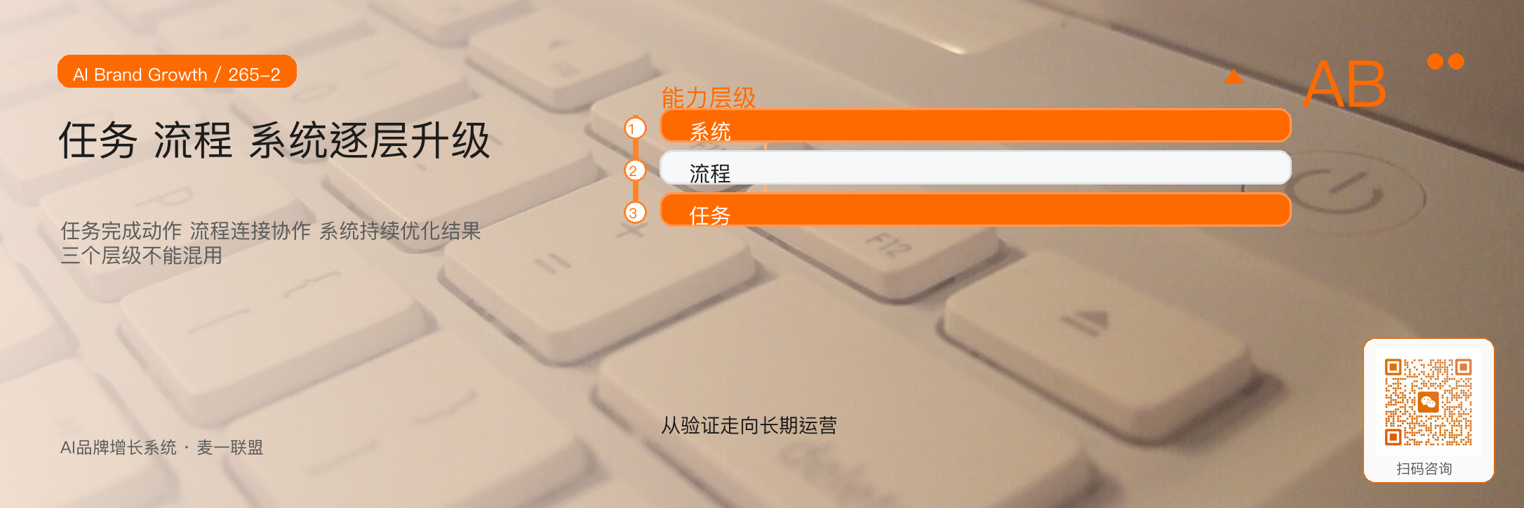 AI工作流拆解
从任务到流程再到系统 · 原文配图 3