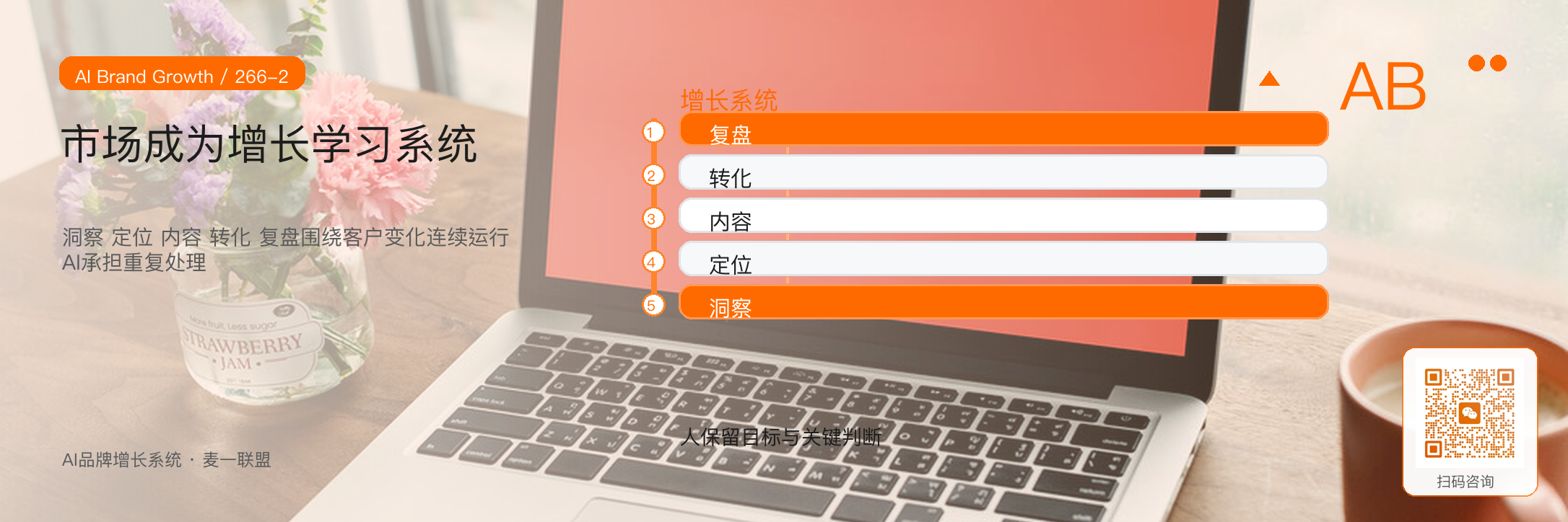 AI如何帮助市场部
从做物料升级为经营增长系统? · 原文配图 3