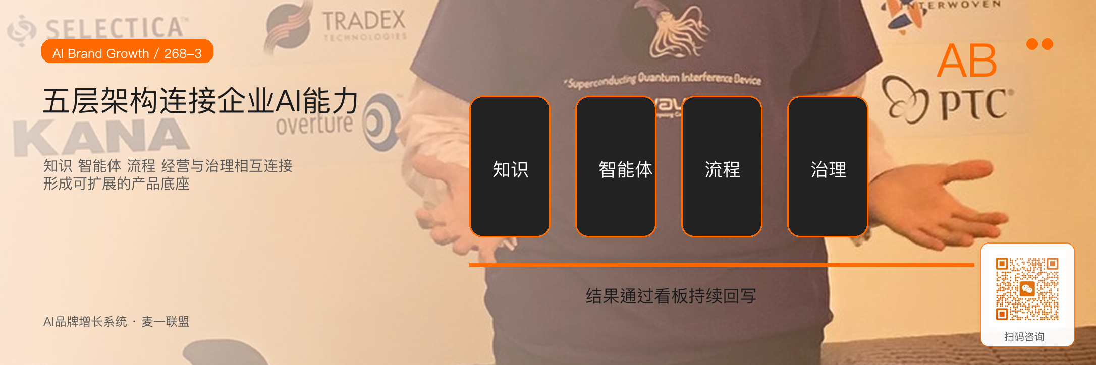 麦一联盟AI生产力工具产品规划 · 原文配图 4