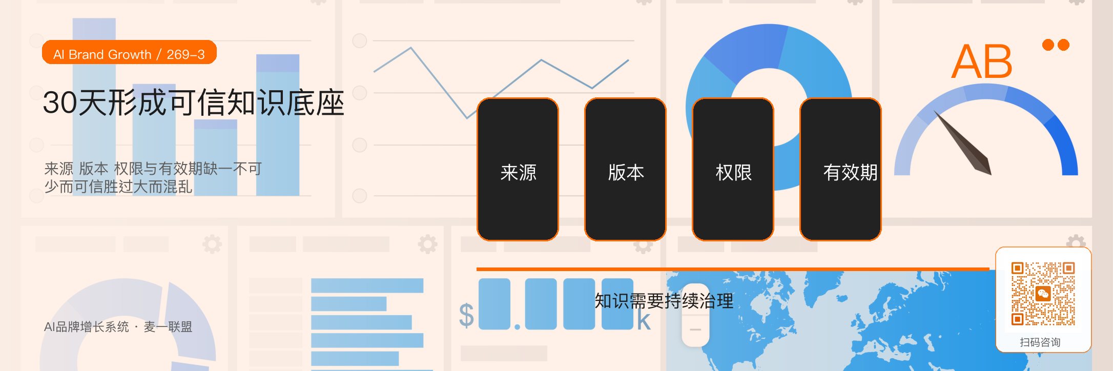 90天搭建企业AI品牌大脑路线图 · 原文配图 4