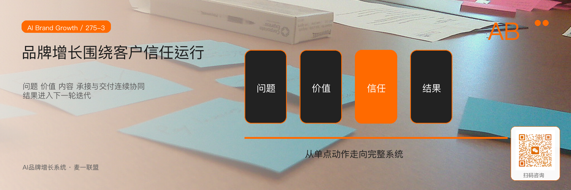 企业内训第一课：重新理解
AI时代的品牌增长 · 原文配图 4