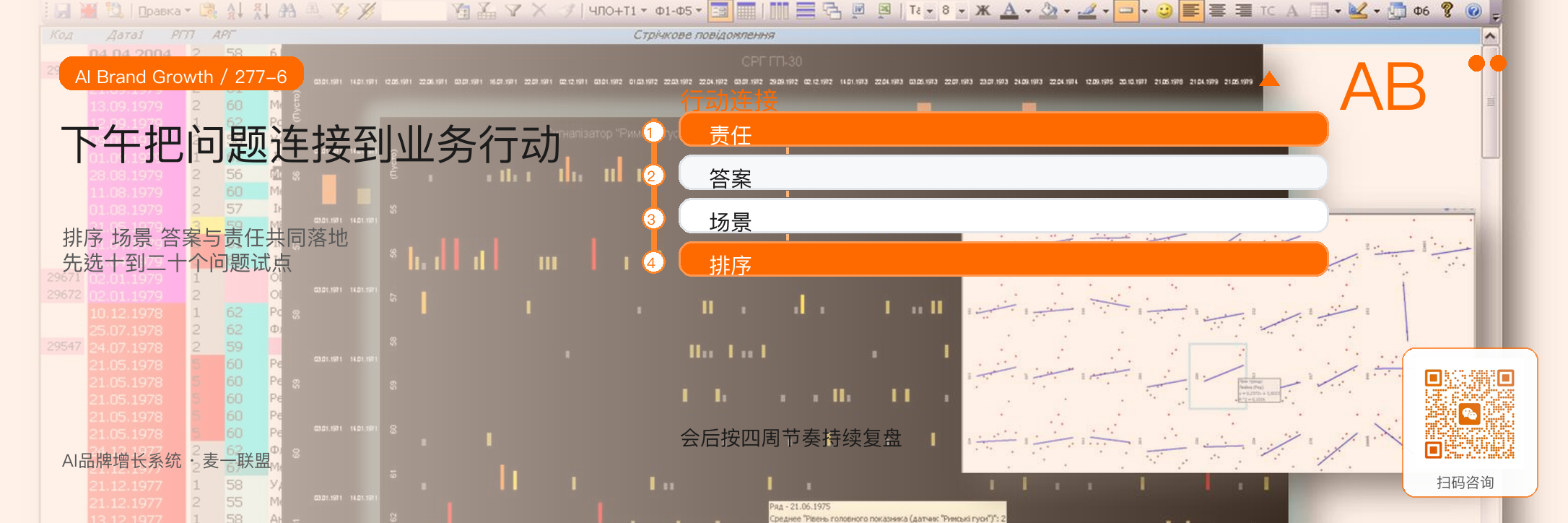如何用一天时间
梳理企业客户问题库？ · 原文配图 7