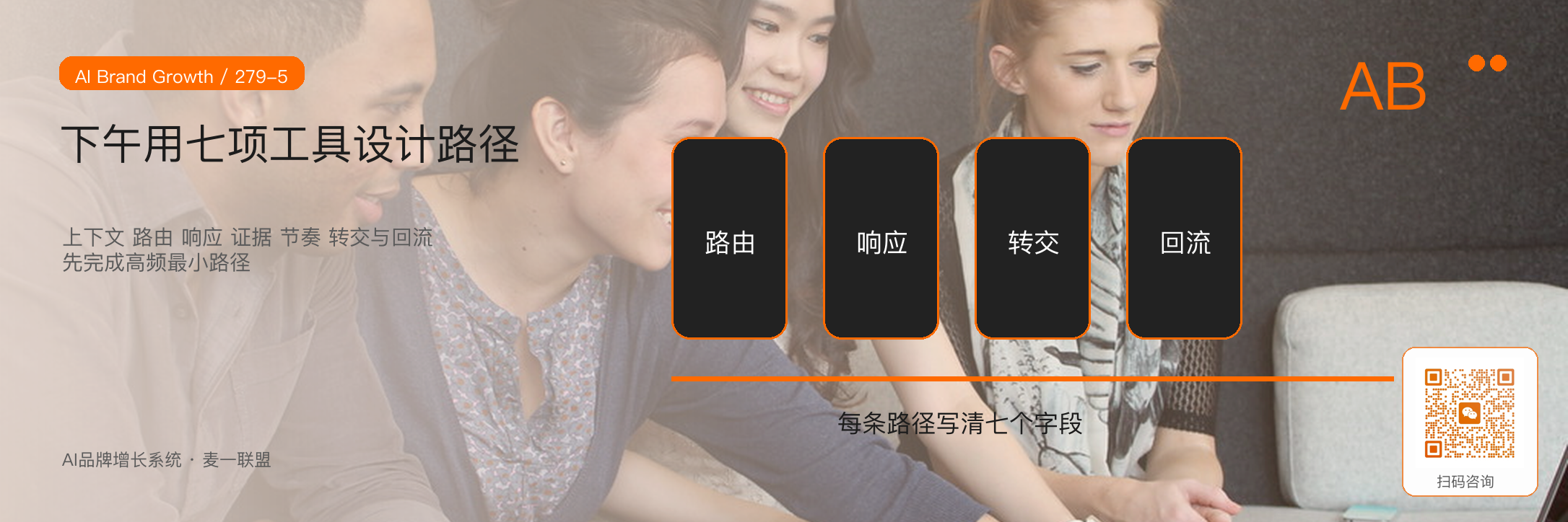 如何用一天时间
设计销售承接路径？ · 原文配图 6