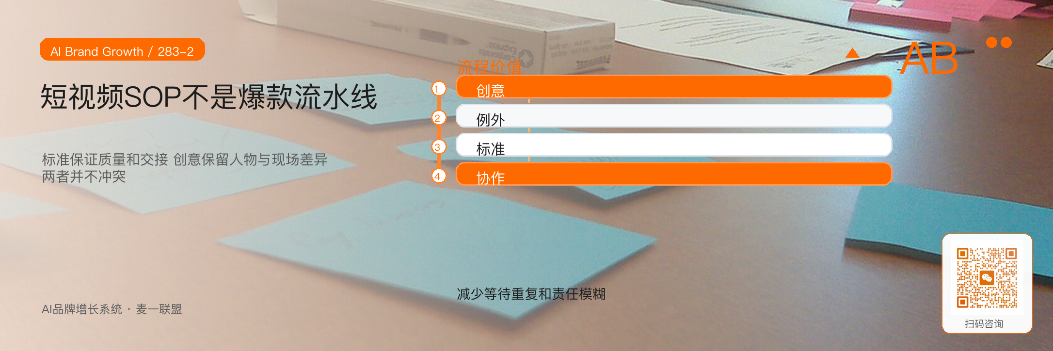 短视频SOP：选题、脚本、拍摄
剪辑、发布怎么跑？ · 原文配图 3