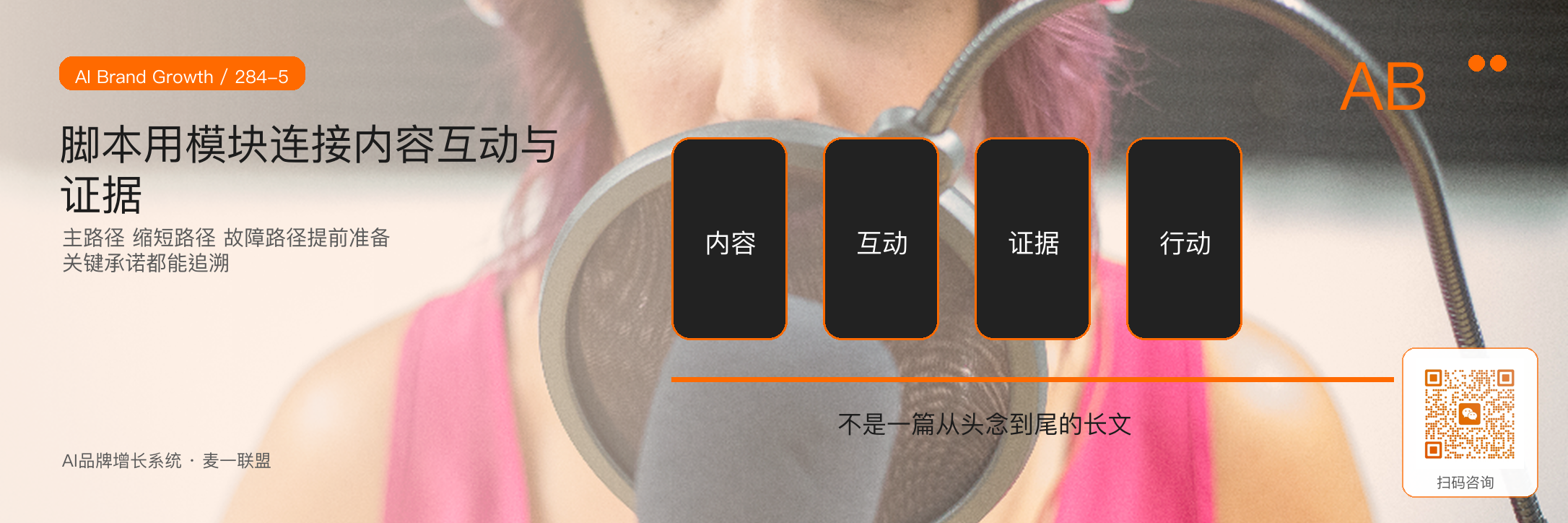 直播SOP:主题、脚本、场控
转化、复盘怎么跑? · 原文配图 6