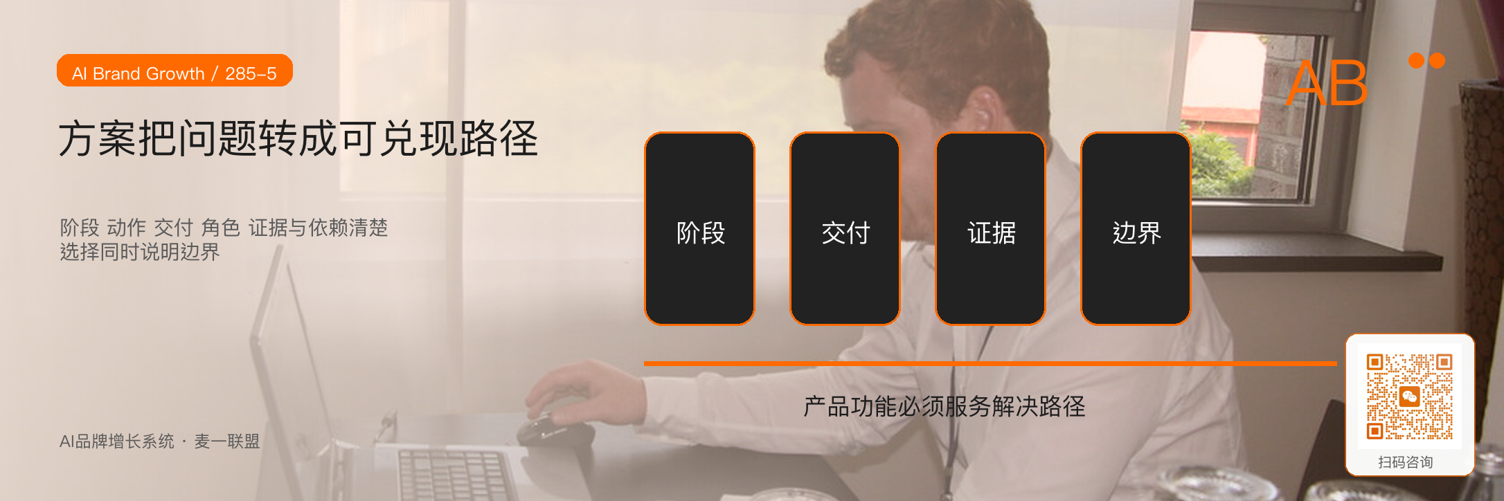 销售SOP:诊断、方案、报价
跟进怎么跑? · 原文配图 6