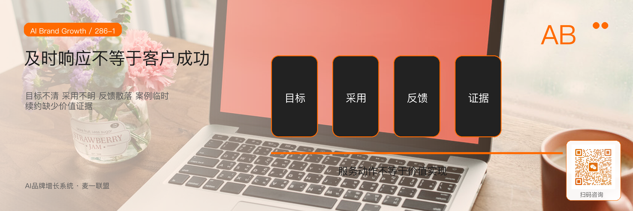 客户成功SOP：回访、反馈、案例
复购怎么跑？ · 原文配图 2