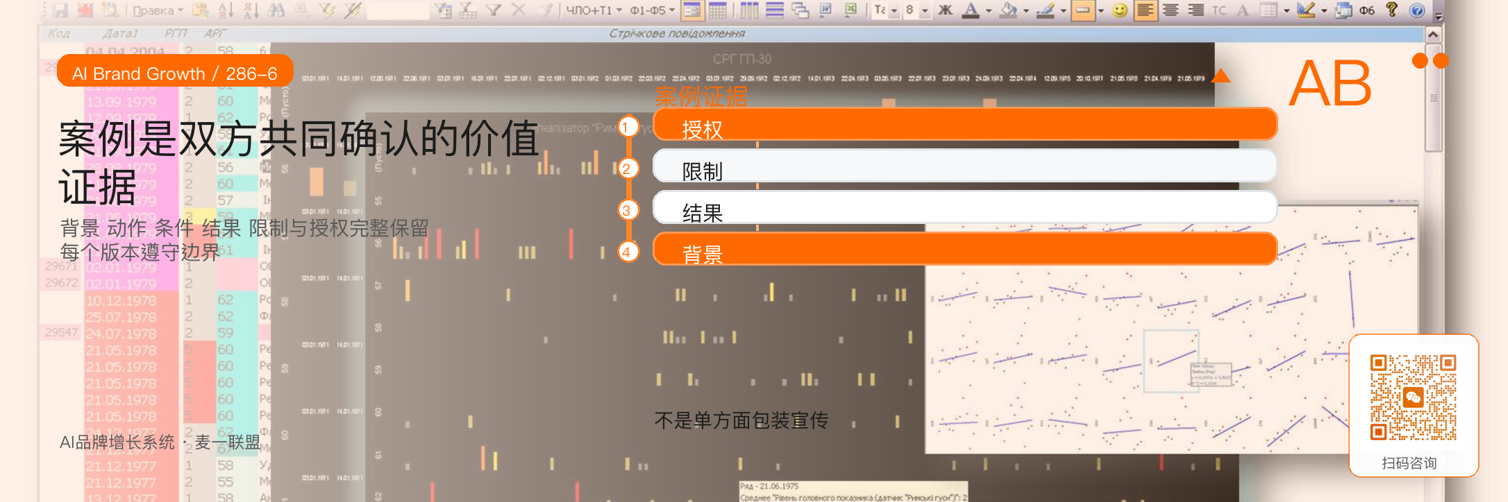 客户成功SOP：回访、反馈、案例
复购怎么跑？ · 原文配图 7