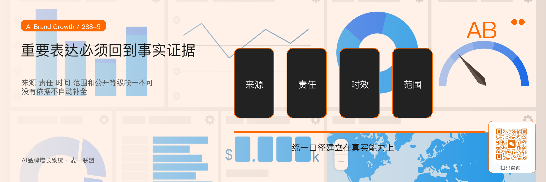 品牌语言规范:
让每个部门都说同一种话 · 原文配图 6