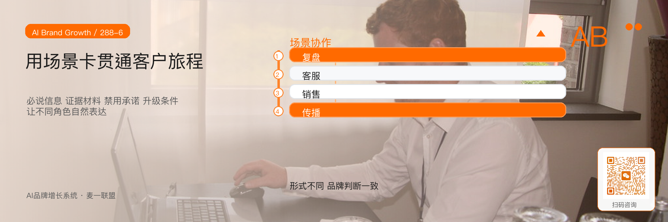 品牌语言规范:
让每个部门都说同一种话 · 原文配图 7