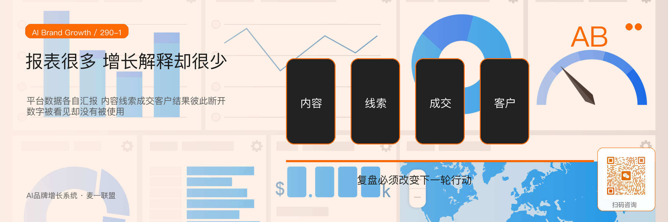 数据复盘机制：
每周、每月、每季度看什么？ · 原文配图 2