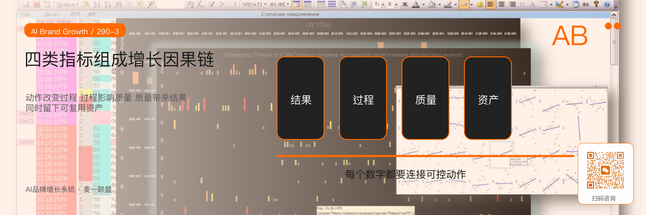 数据复盘机制：
每周、每月、每季度看什么？ · 原文配图 4