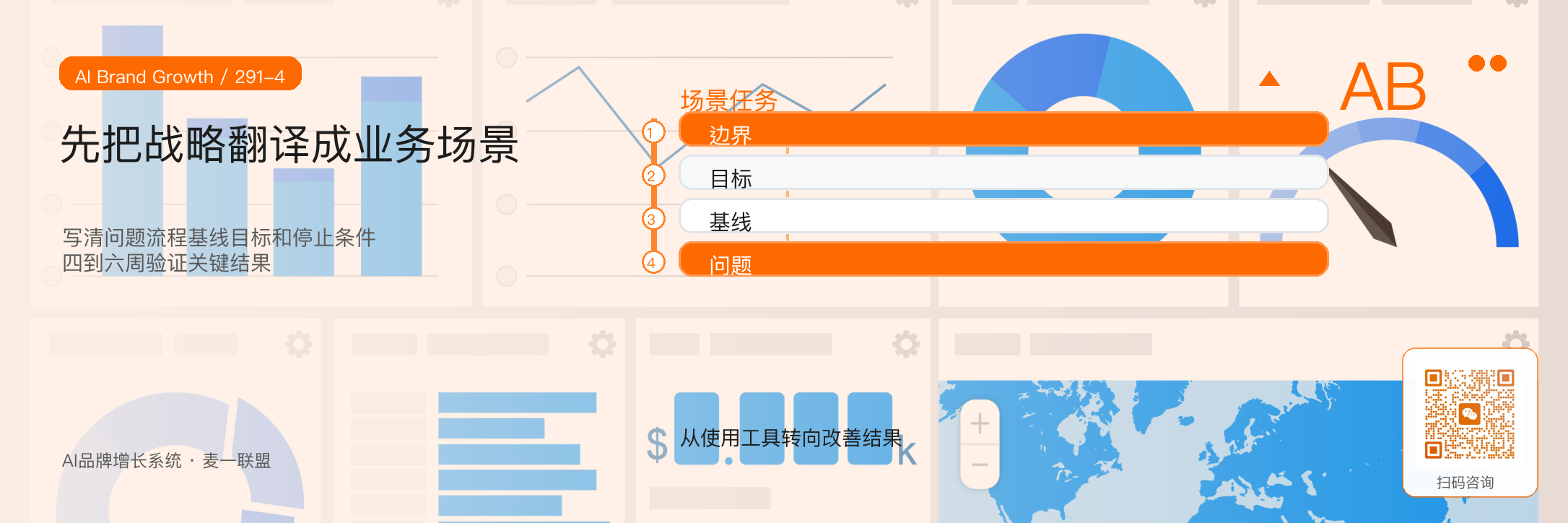 企业AI推广
为什么经常卡在中层？ · 原文配图 5