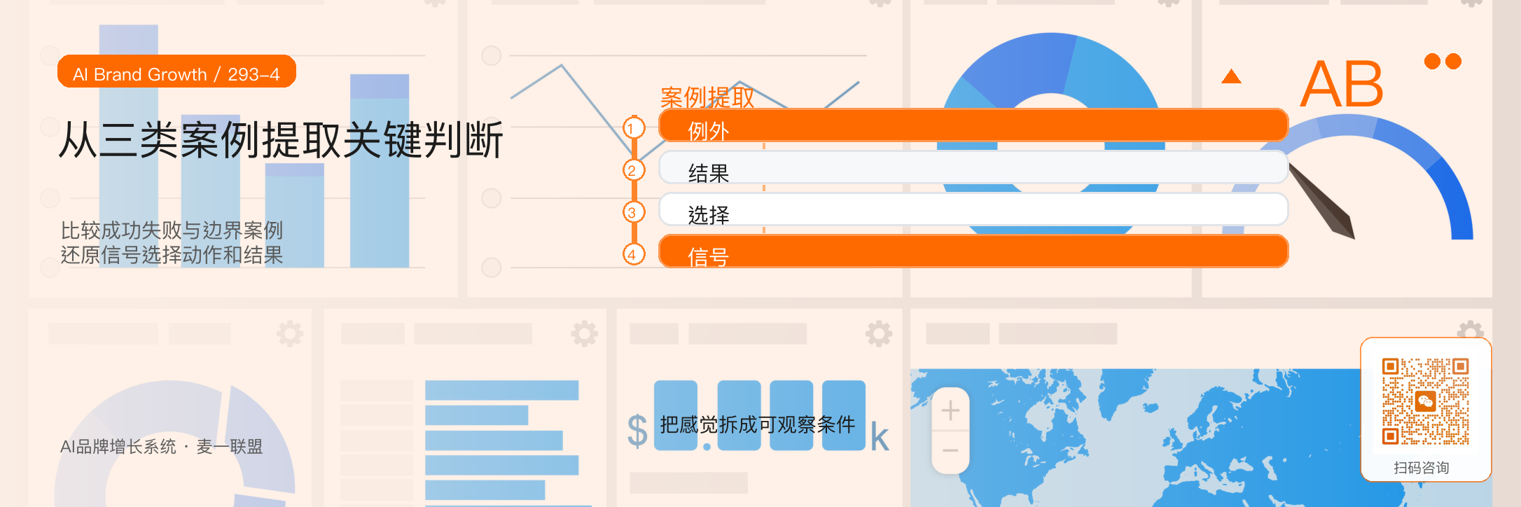 如何培养团队的
方法表达能力？ · 原文配图 5