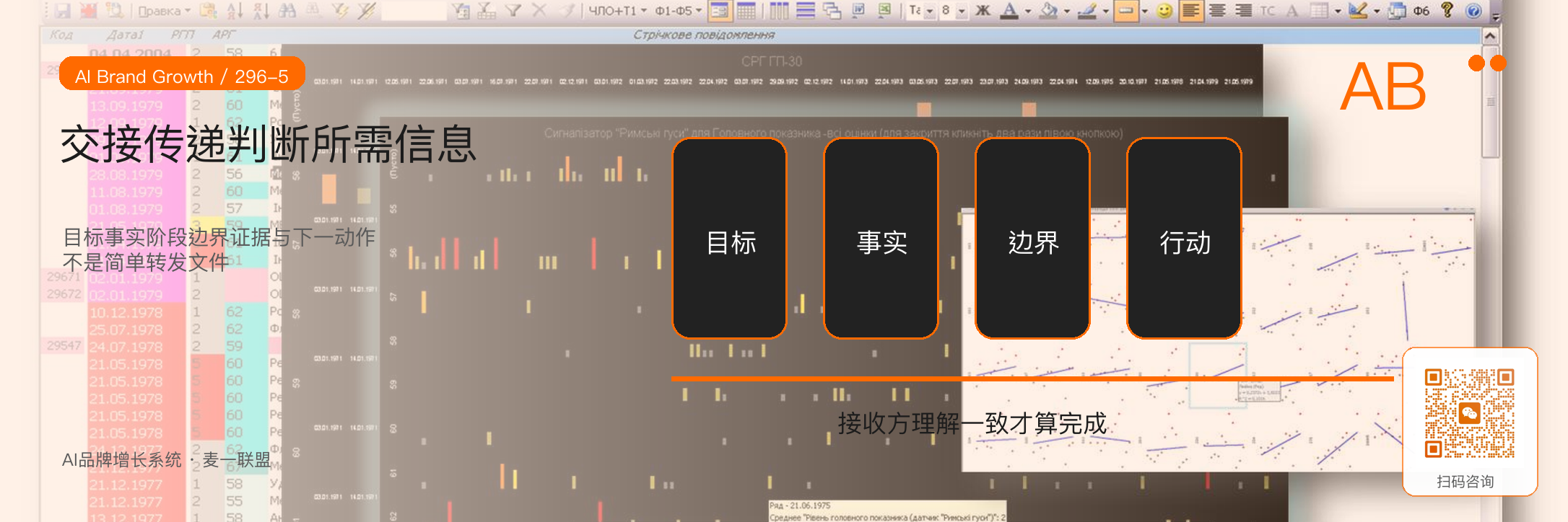 组织协同：品牌增长
为什么不能只归市场部？ · 原文配图 6