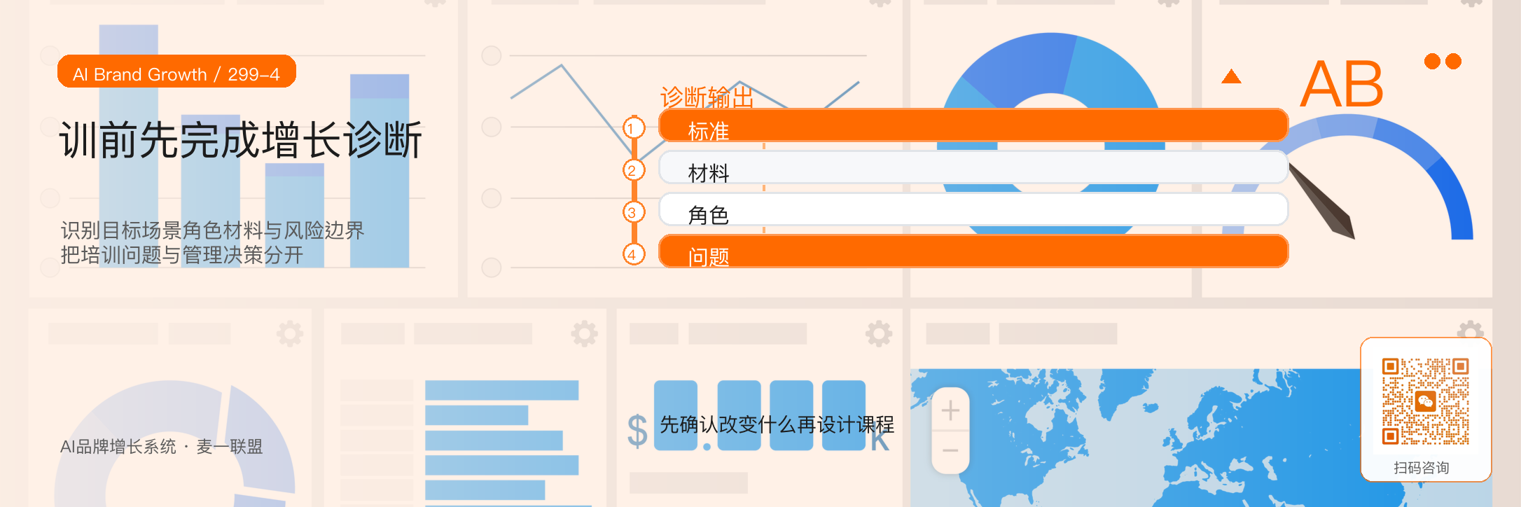 麦一联盟
企业内训产品设计 · 原文配图 5
