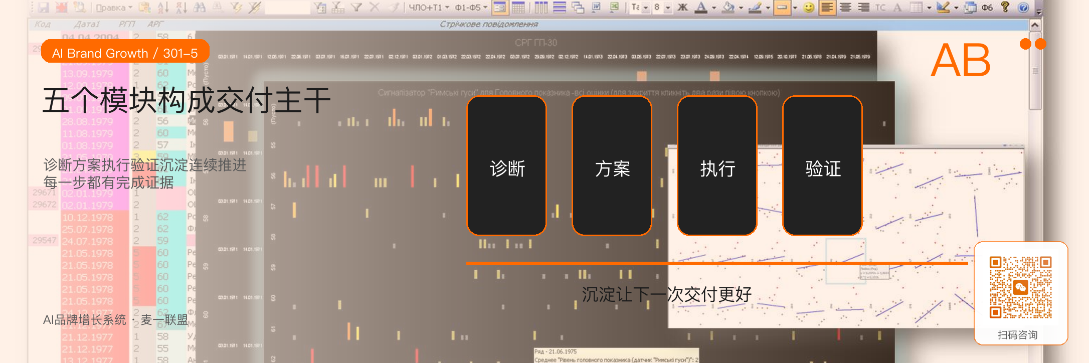 服务型公司
为什么必须产品化? · 原文配图 6