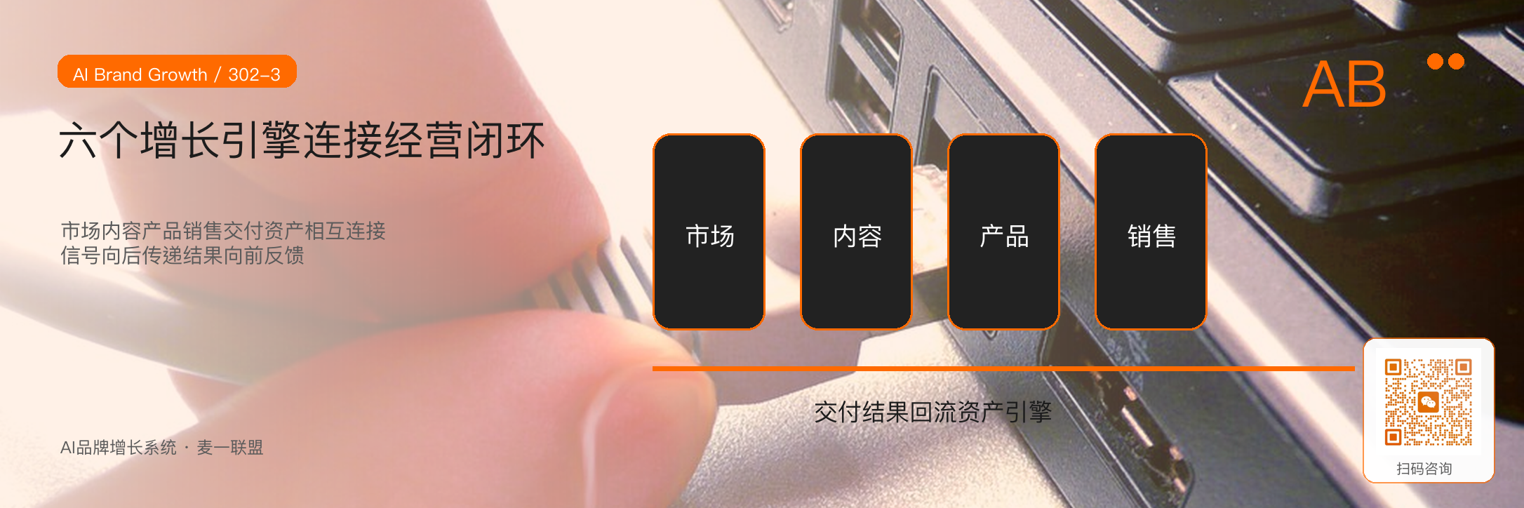 从项目型服务到
系统型增长公司 · 原文配图 4