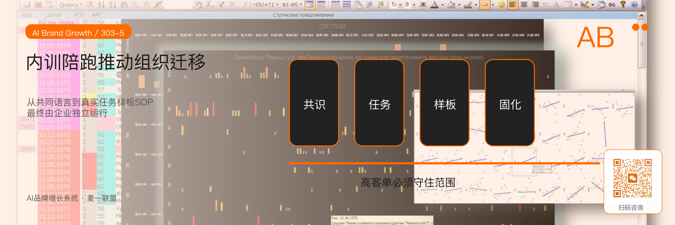 AI品牌增长系统的
五层收入结构 · 原文配图 6