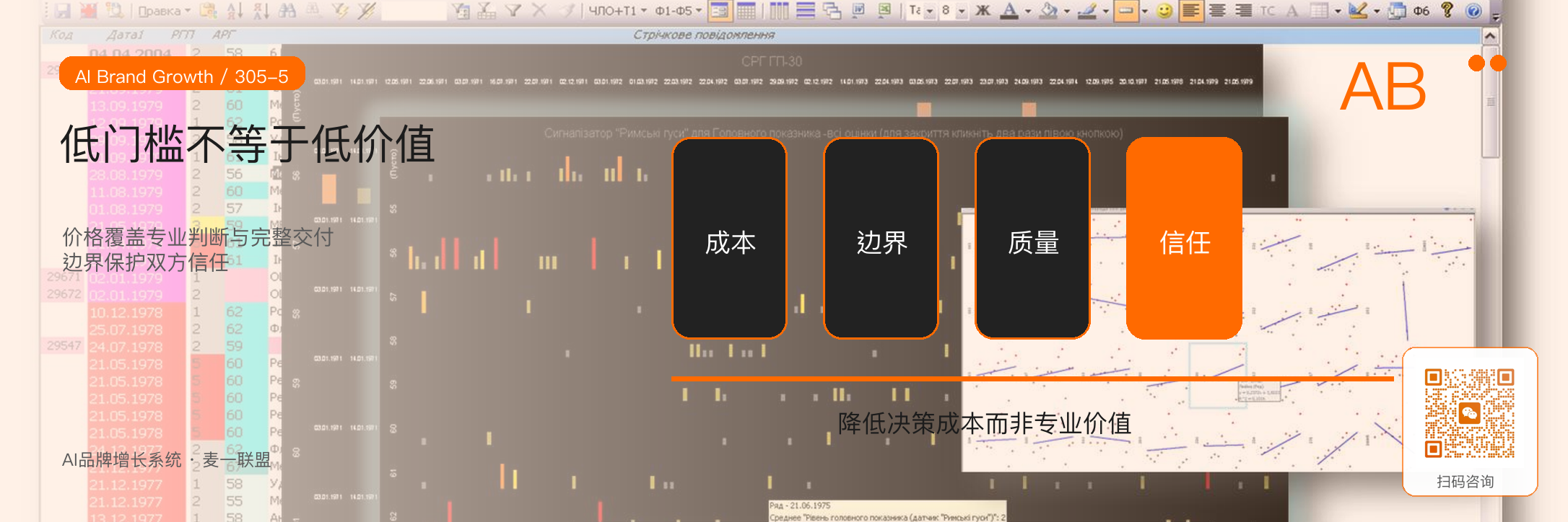 低门槛诊断产品
为什么它是高客单服务入口? · 原文配图 6