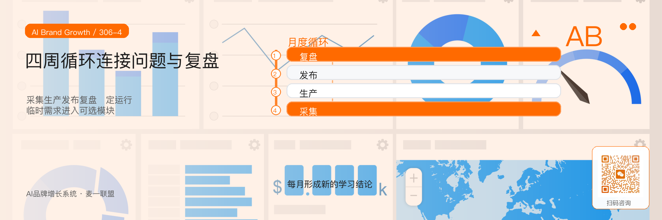 月度服务和年度服务
卖的不是“更新内容” · 原文配图 5