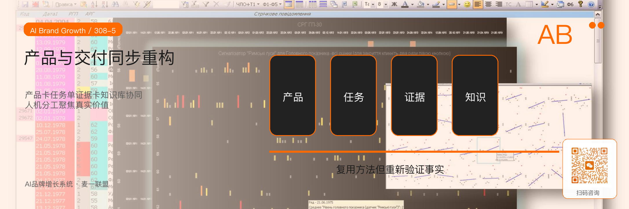 内容服务商的盈利困局
如何从卖时间转向卖系统？ · 原文配图 6
