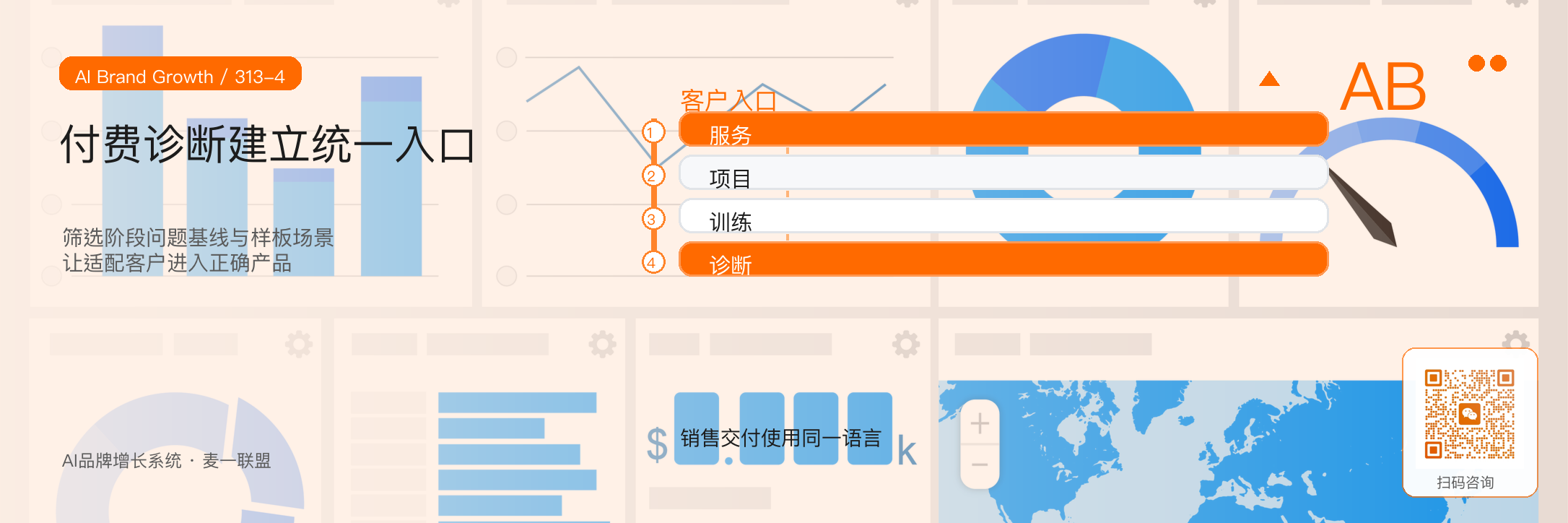 从人力驱动
到产品驱动
服务公司规模化路径 · 原文配图 5