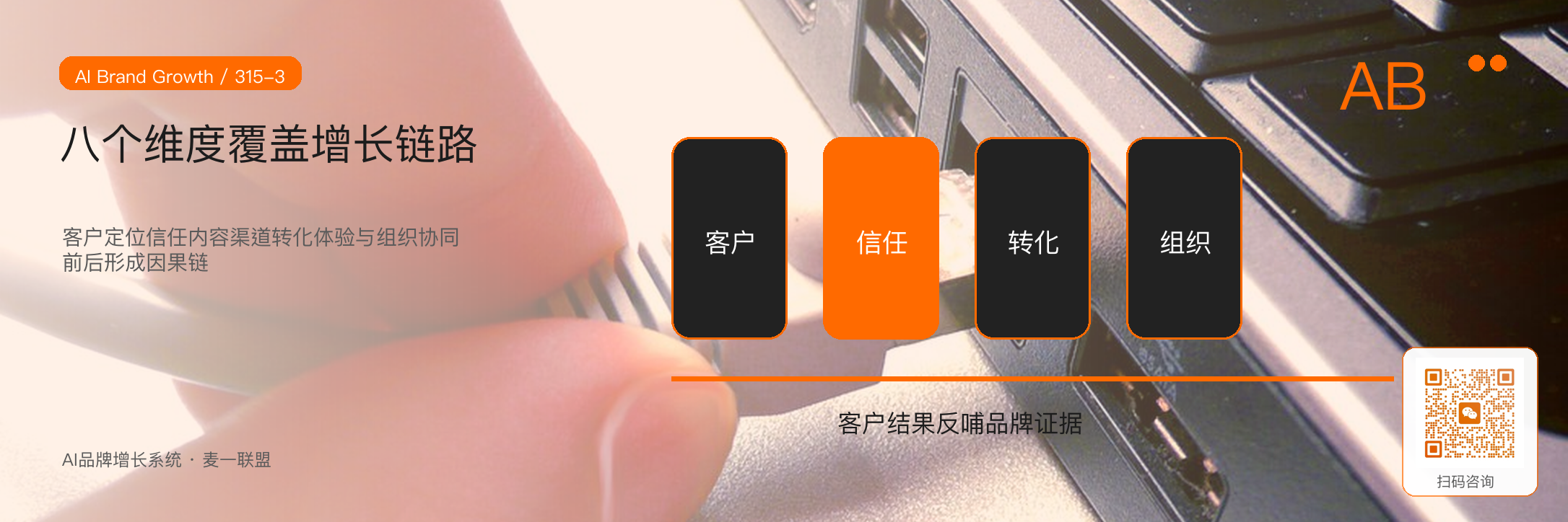 品牌增长评分表
应该包含哪些维度？ · 原文配图 4
