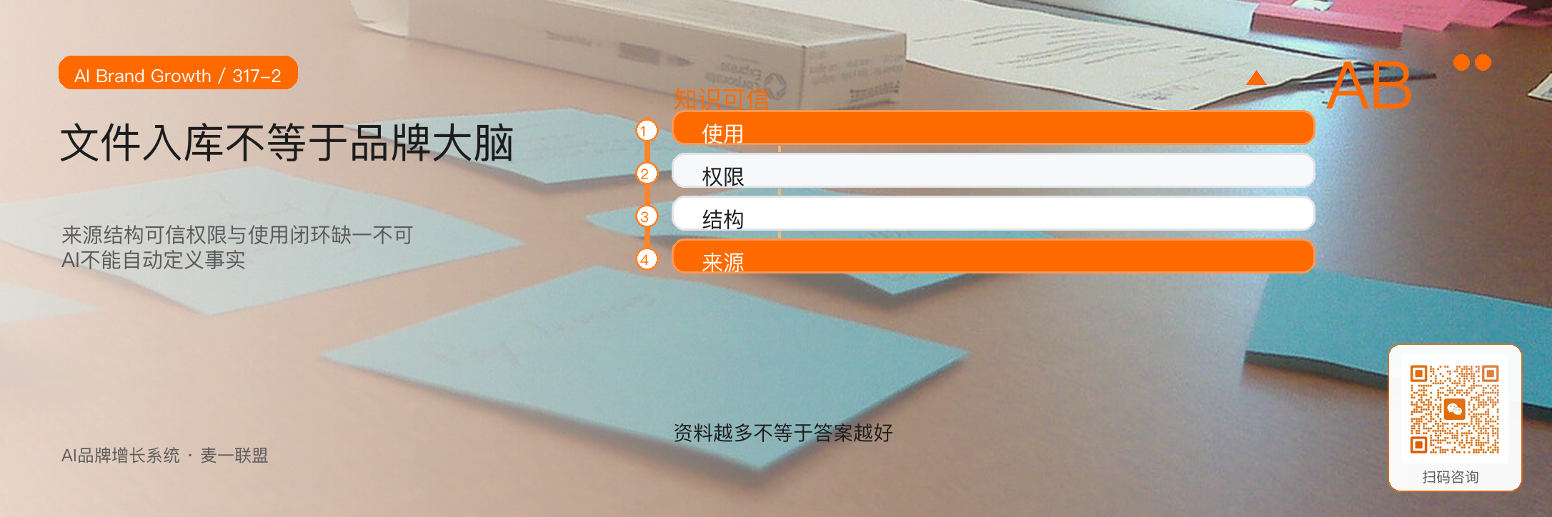 AI品牌大脑工具
如何降低知识库搭建门槛？ · 原文配图 3