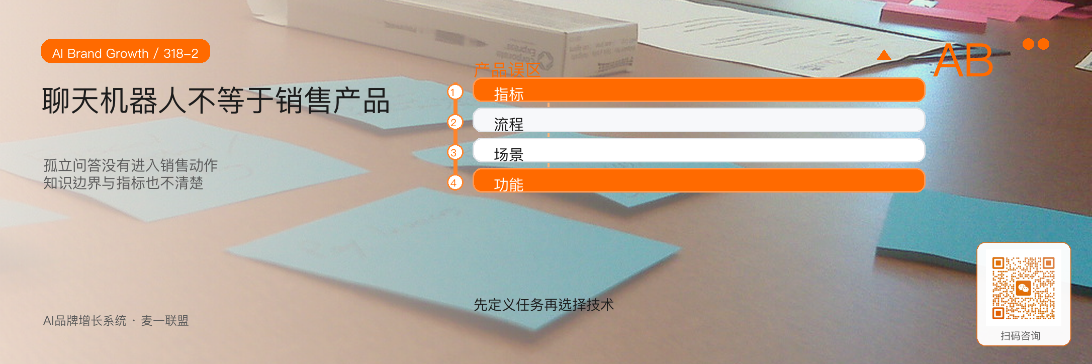AI销售助手
如何做成标准产品？ · 原文配图 3