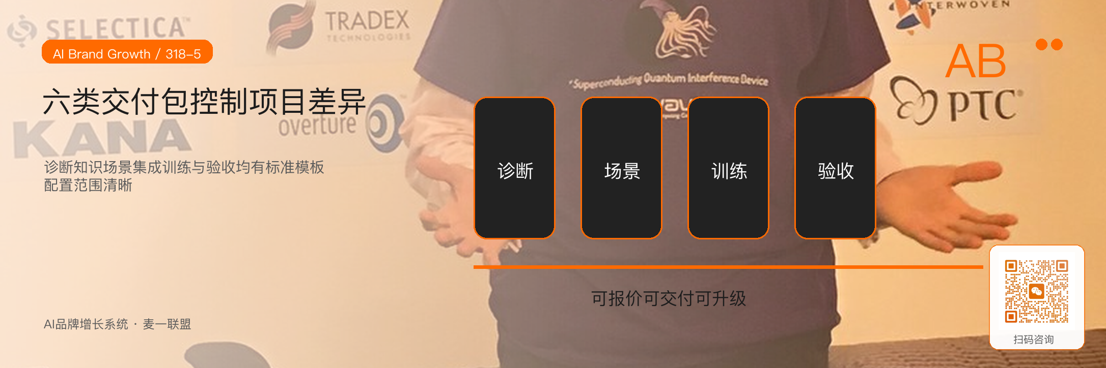 AI销售助手
如何做成标准产品？ · 原文配图 6