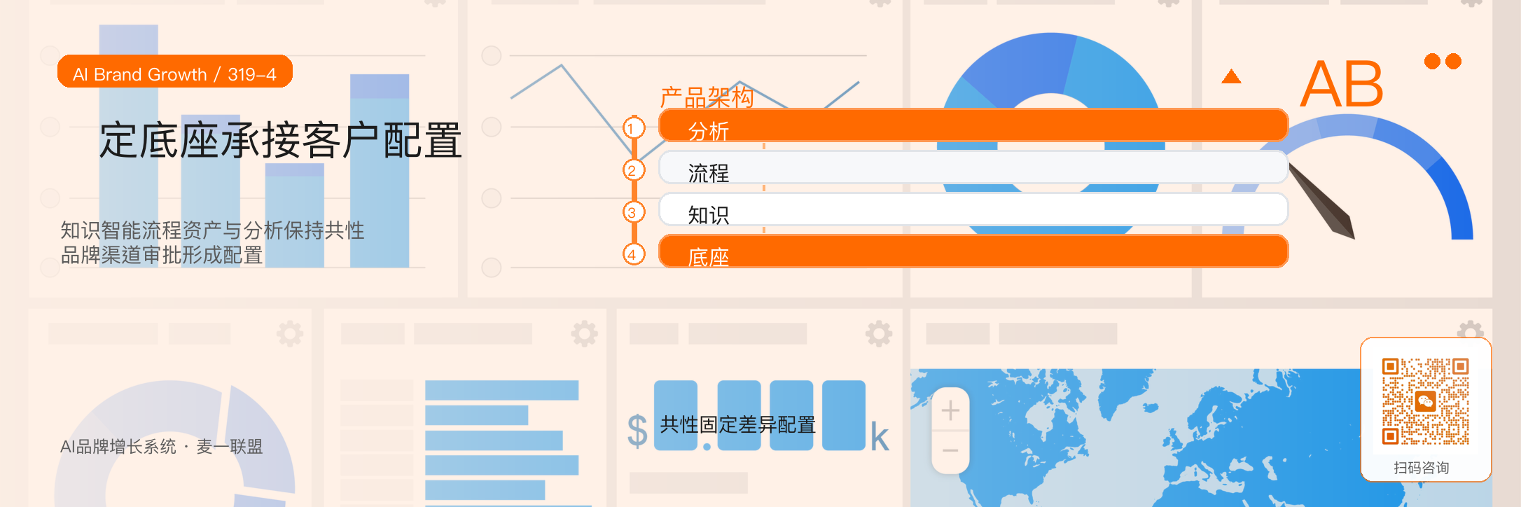 AI内容工厂
如何从服务变成工具？ · 原文配图 5