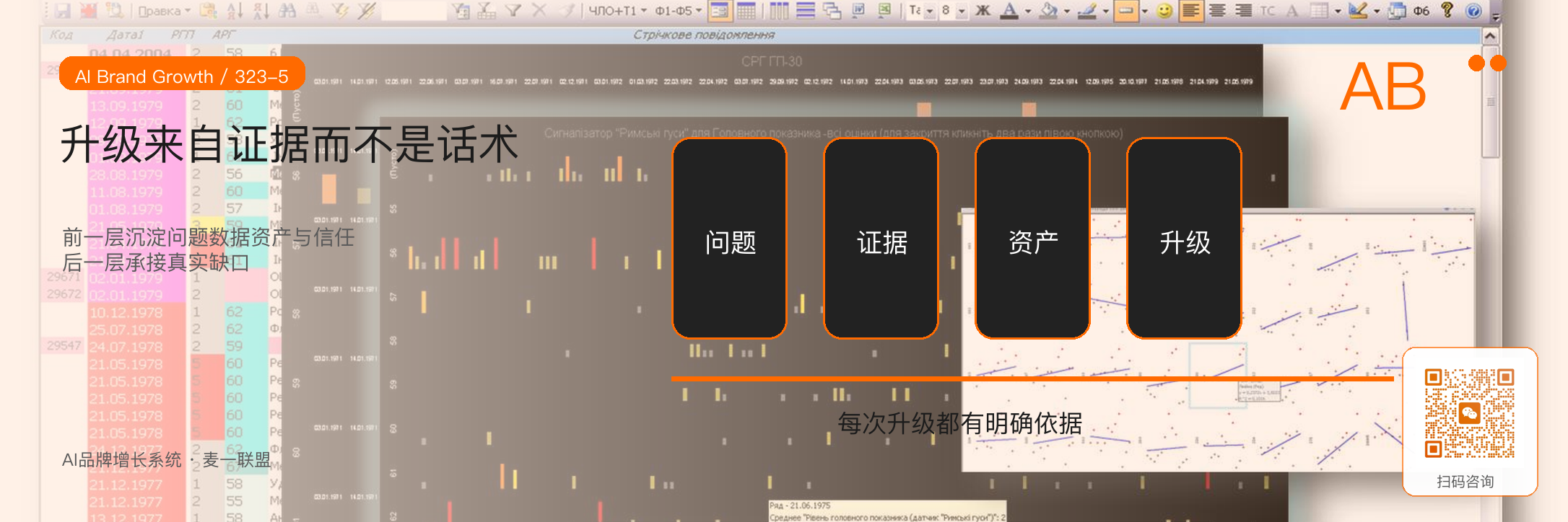 如何设计诊断、咨询、项目
订阅、授权的产品梯度？ · 原文配图 6