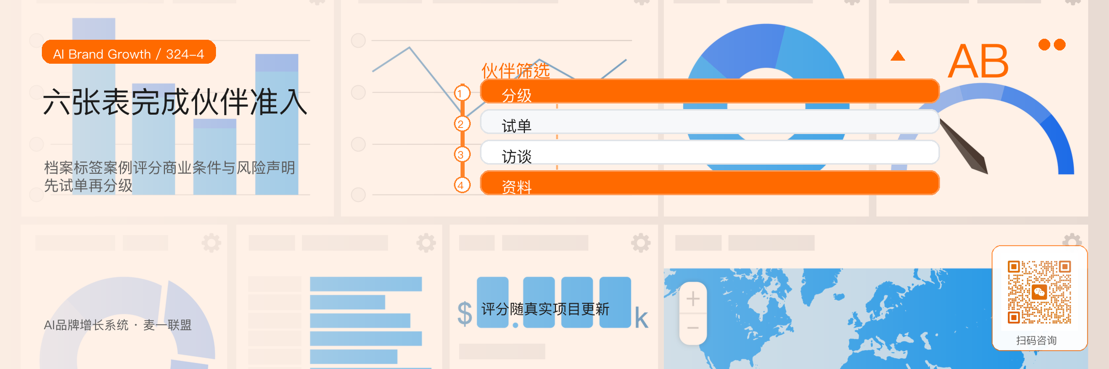 同行合作与白标服务
麦一联盟如何做生态？ · 原文配图 5