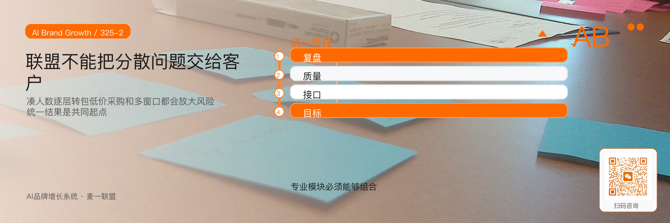 联盟模型：供应链整合
如何让小团队承接大客户？ · 原文配图 3