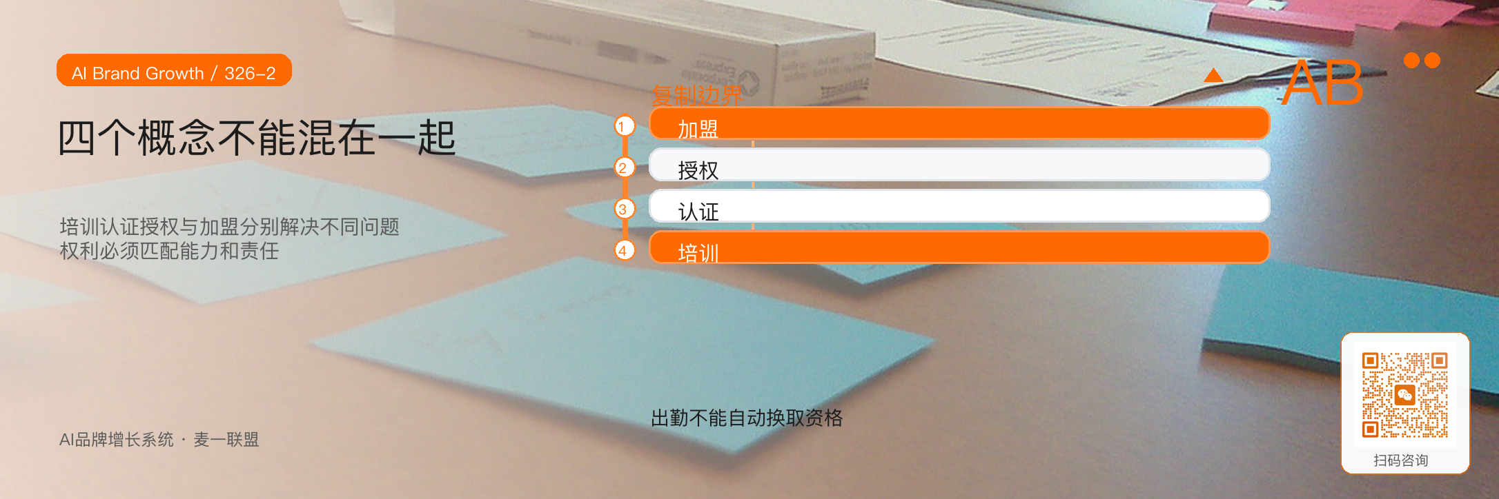 培训授权：AI品牌增长系统
如何复制到更多企业？ · 原文配图 3