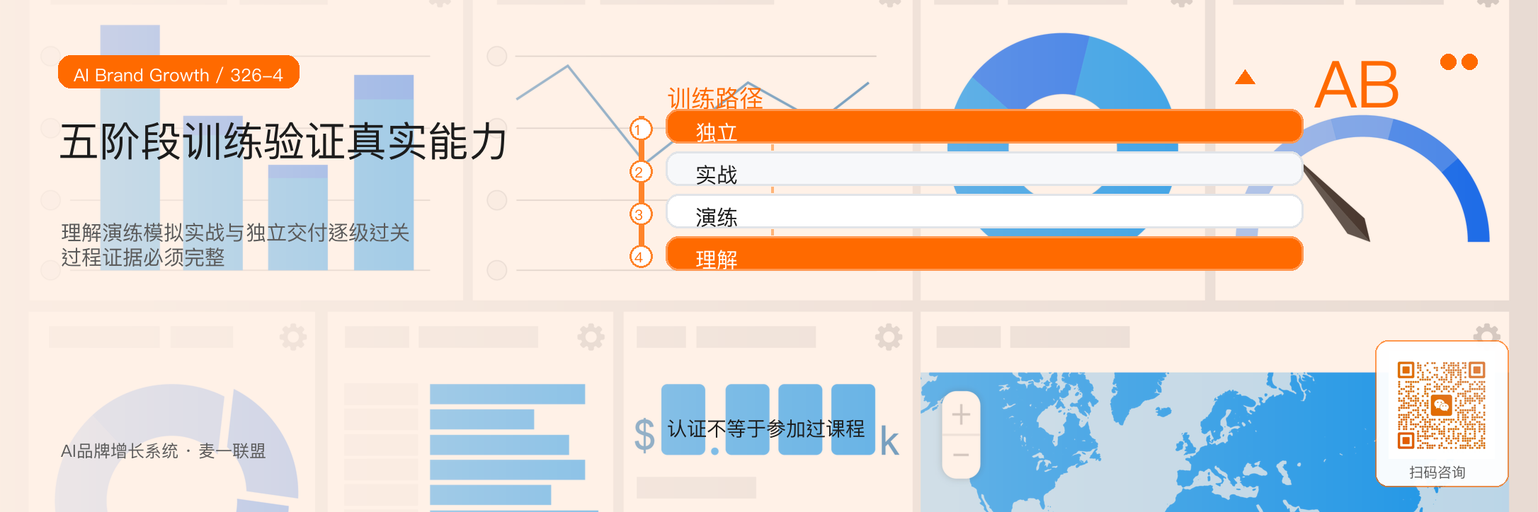 培训授权：AI品牌增长系统
如何复制到更多企业？ · 原文配图 5