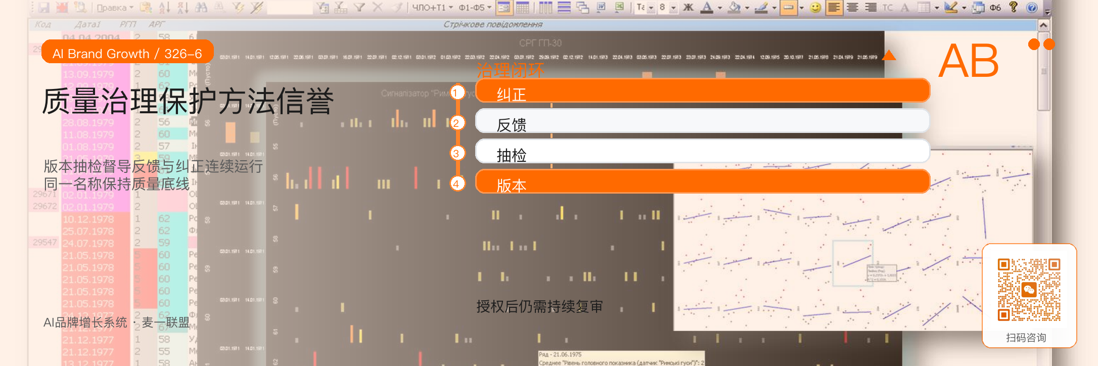 培训授权：AI品牌增长系统
如何复制到更多企业？ · 原文配图 7