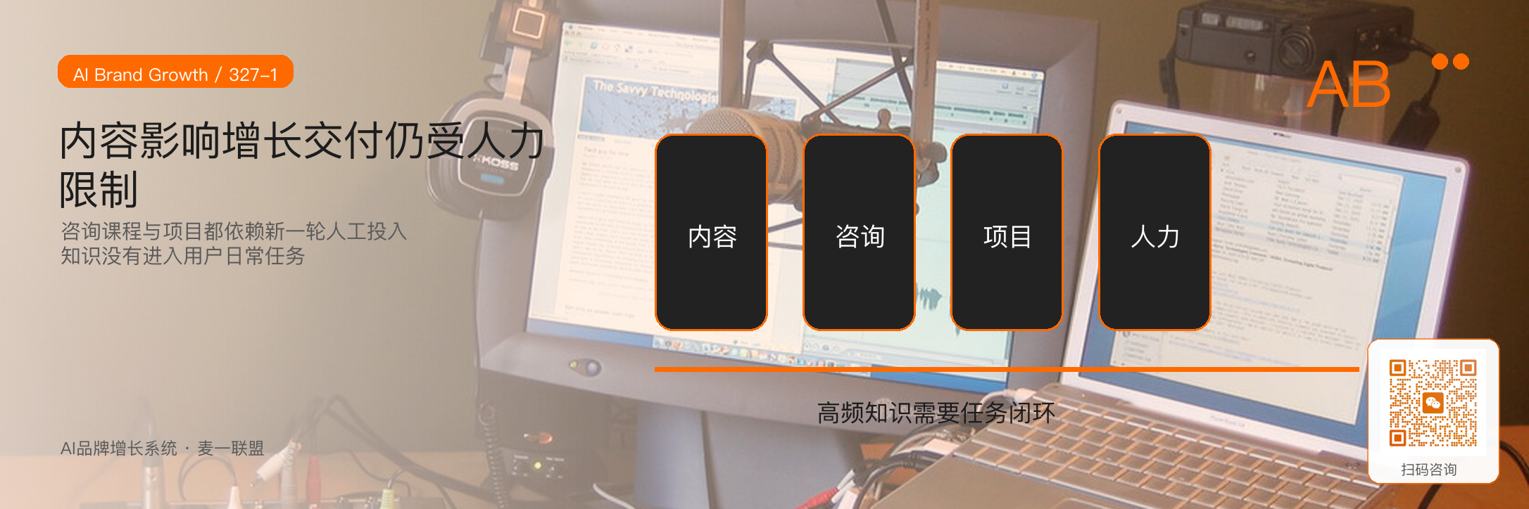 从内容资产到工具资产
麦一联盟的第二增长曲线 · 原文配图 2