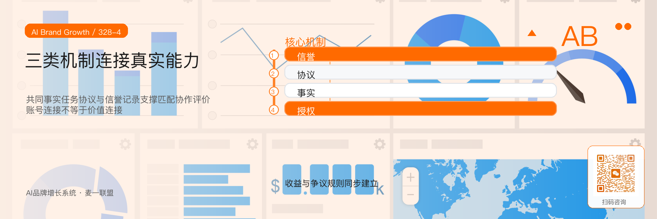 从工具资产到平台生态
未来五年的商业想象 · 原文配图 5