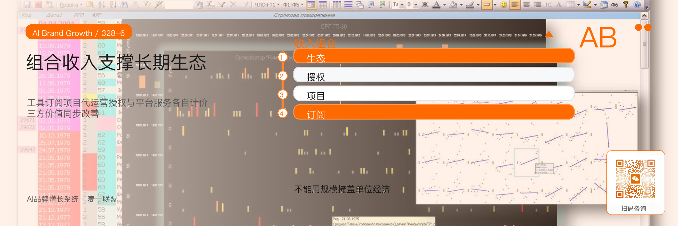 从工具资产到平台生态
未来五年的商业想象 · 原文配图 7