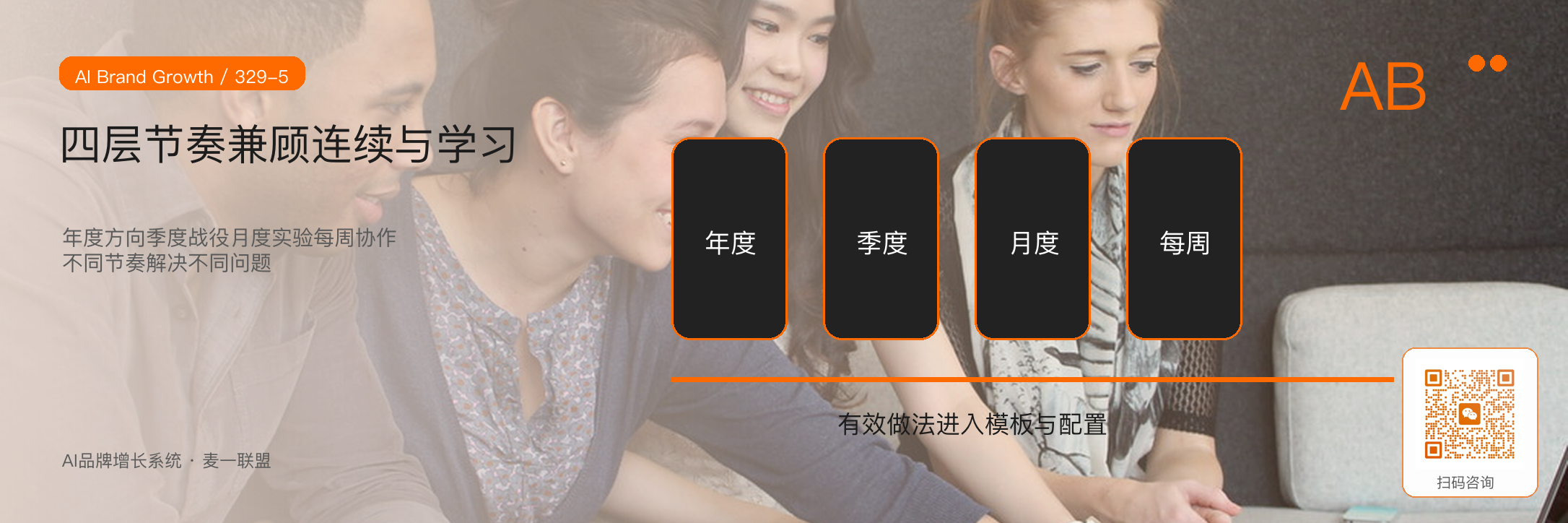 麦一联盟四条业务线如何协同
品牌、内容、声量、AI工具 · 原文配图 6