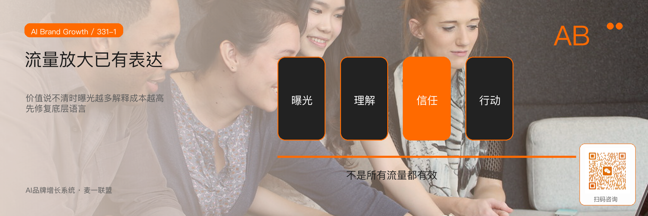 中小企业老板最该先补的
不是流量,而是品牌表达 · 原文配图 2