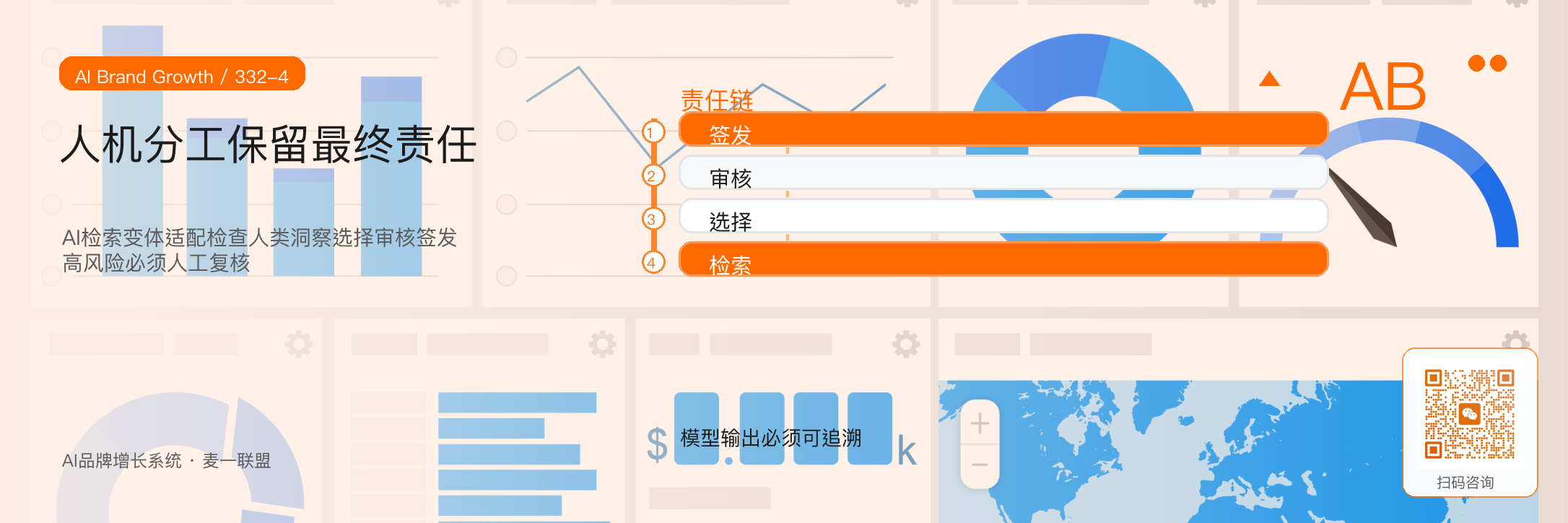 广告公司和设计公司
如何用AI提升交付能力? · 原文配图 5