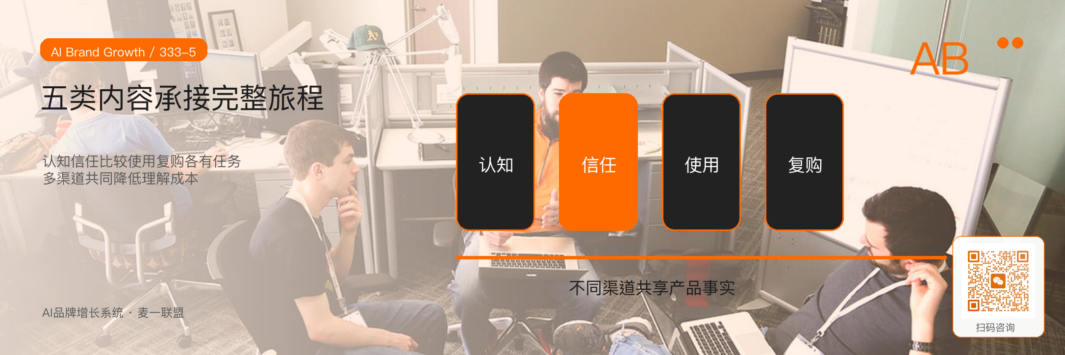 新消费品牌为什么有好产品
客户却不理解? · 原文配图 6