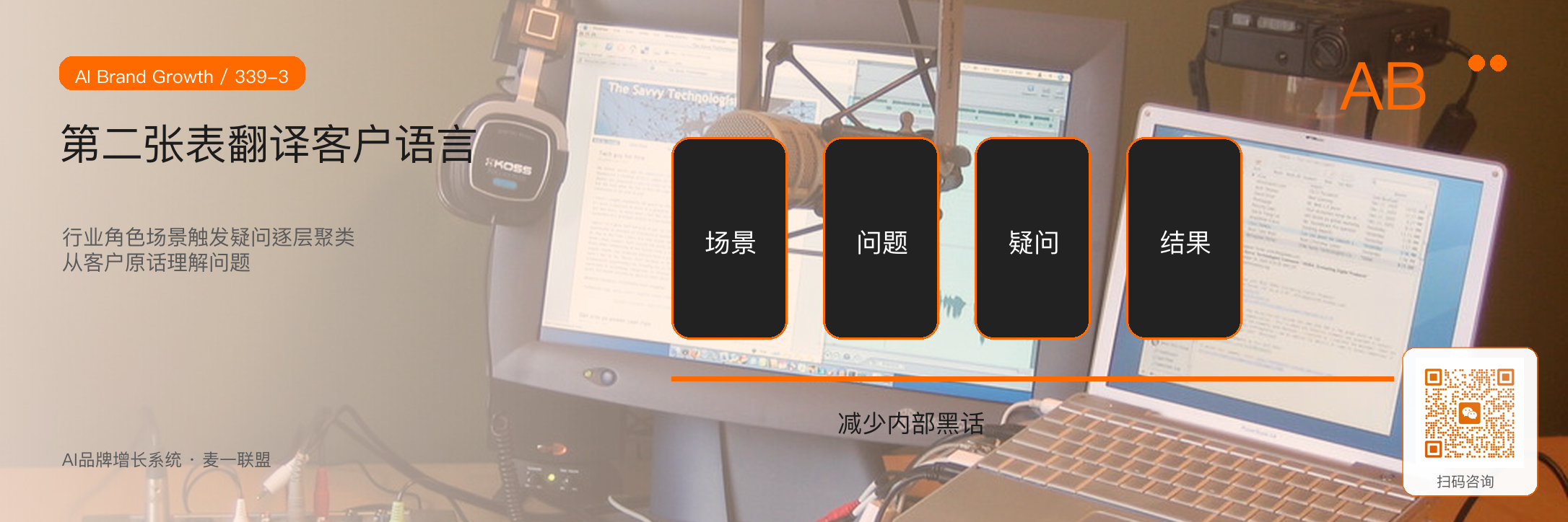 一个客户品牌表达混乱,
我们如何重新让客户看懂? · 原文配图 4