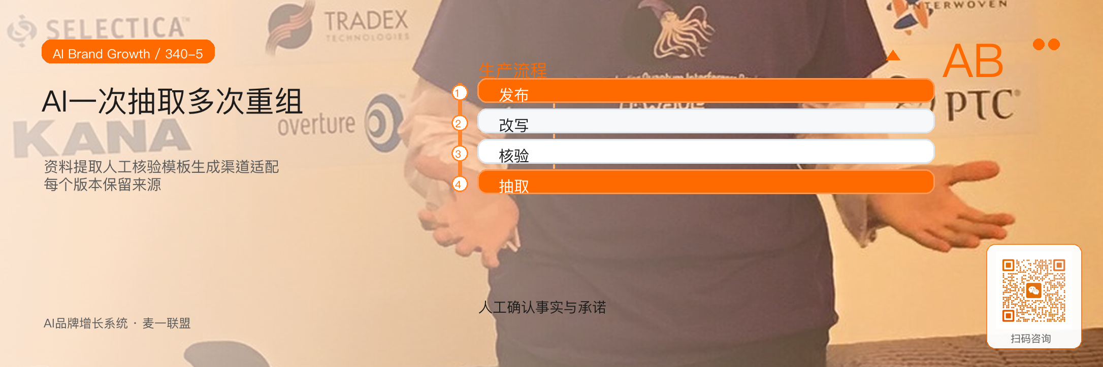一个项目案例,
如何变成10个内容资产? · 原文配图 6