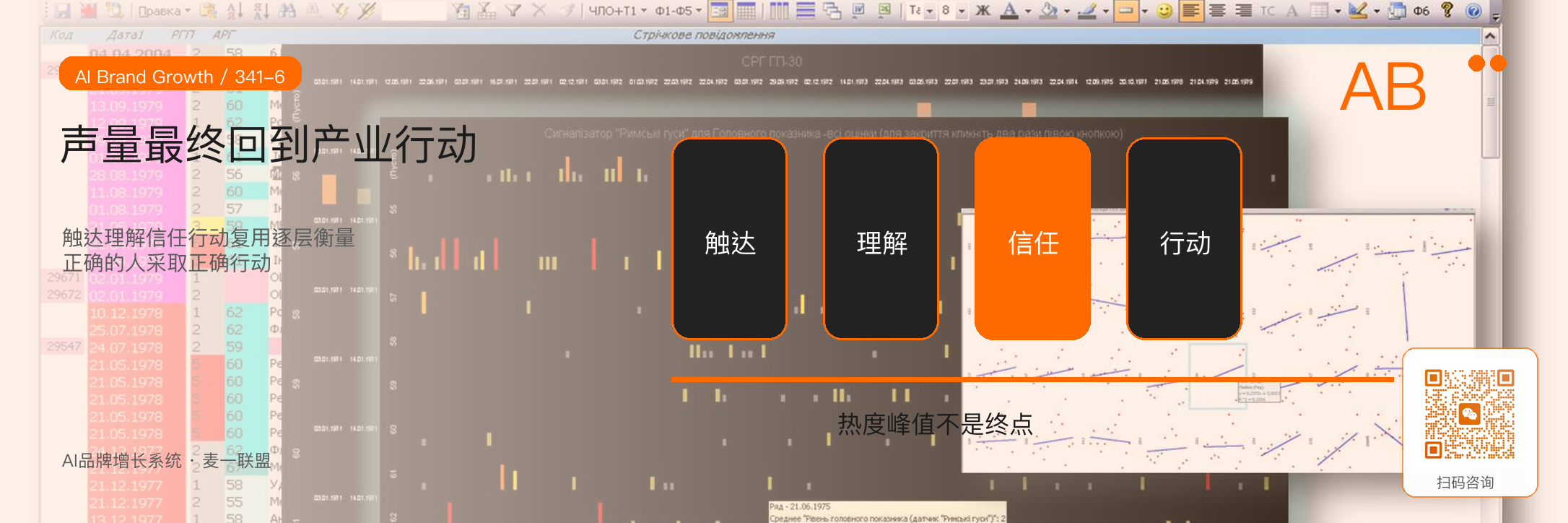 远驰新能源品牌声量案例：
融资发布会如何扩大可信曝光 · 原文配图 7