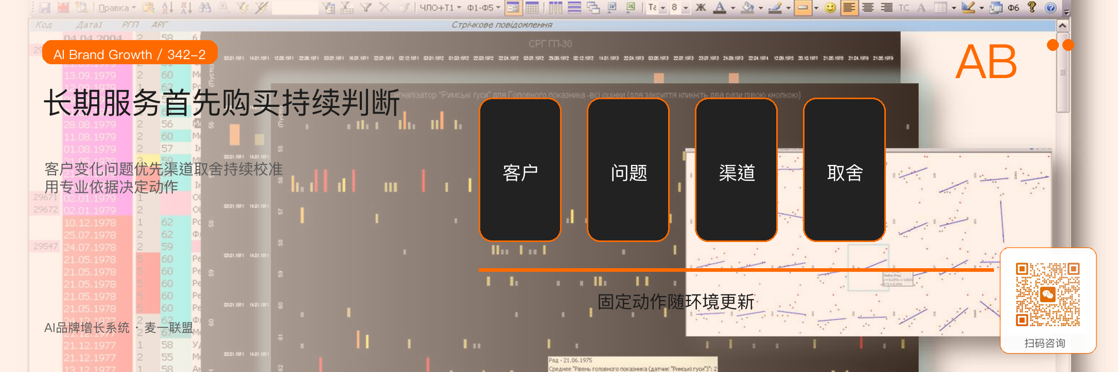 长期品牌运营合同背后，
客户到底在买什么？ · 原文配图 3
