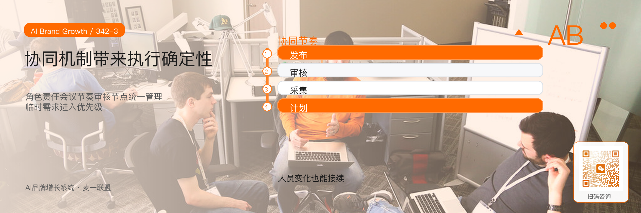 长期品牌运营合同背后，
客户到底在买什么？ · 原文配图 4